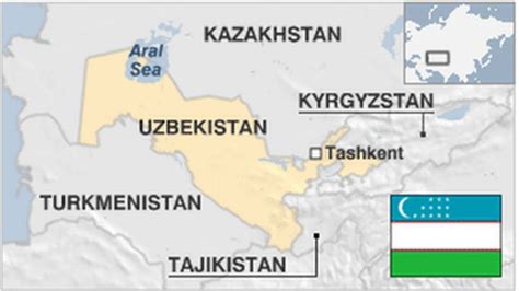 bbc news today uzbekistan